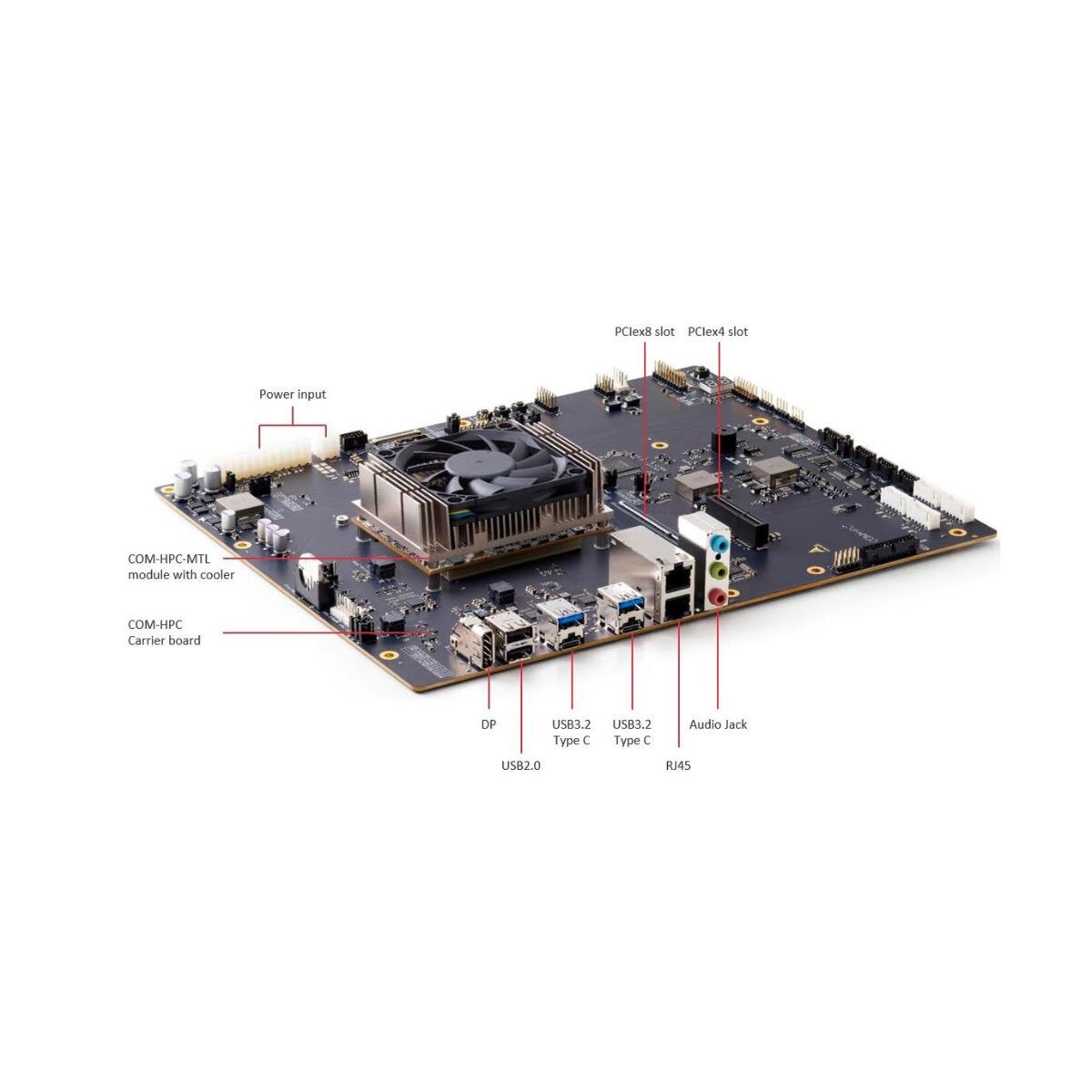 ADLINK COM-HPC-mMTL mech layout