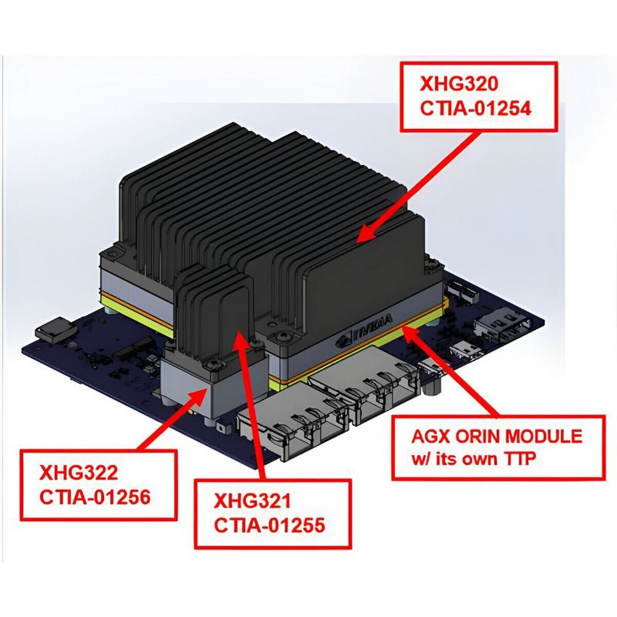 Connect Tech bundle with passive