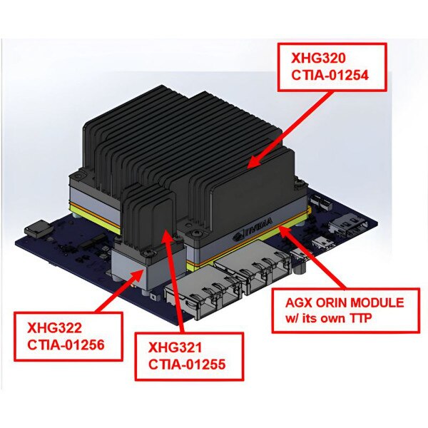 Connect Tech Forge AGX201 passtherm
