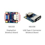 Connect Tech XBG033 and XBG038
