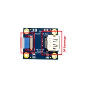 Connect Tech XBG033 DP Breakout Bd