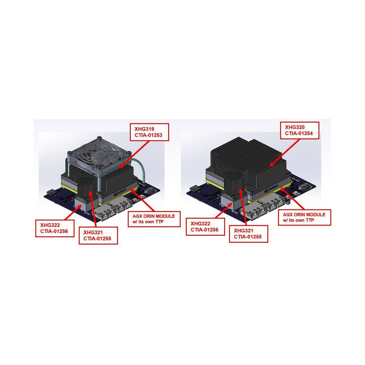 Connect Tech XHG321 | WDL Systems