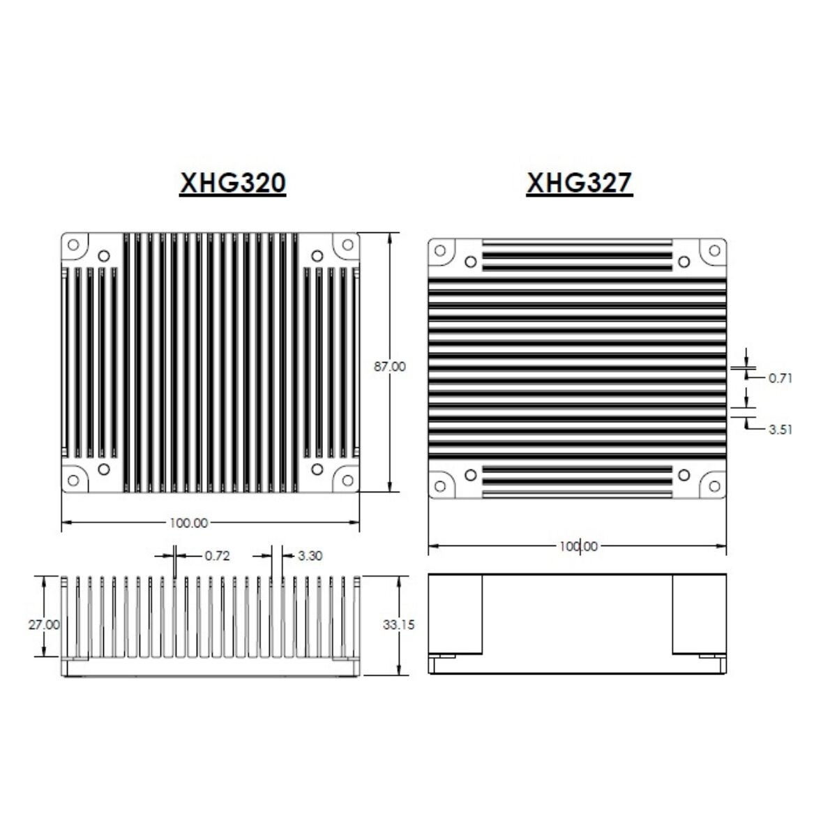 Connect Tech ThermiQ XHG320 and XHG327 comparison