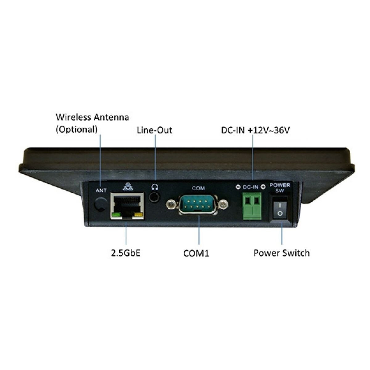 ICOP Panel PC PALD-090T I/O
