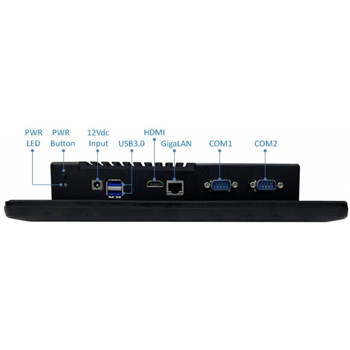 ICOP PPC-104T-APL Side with I/O