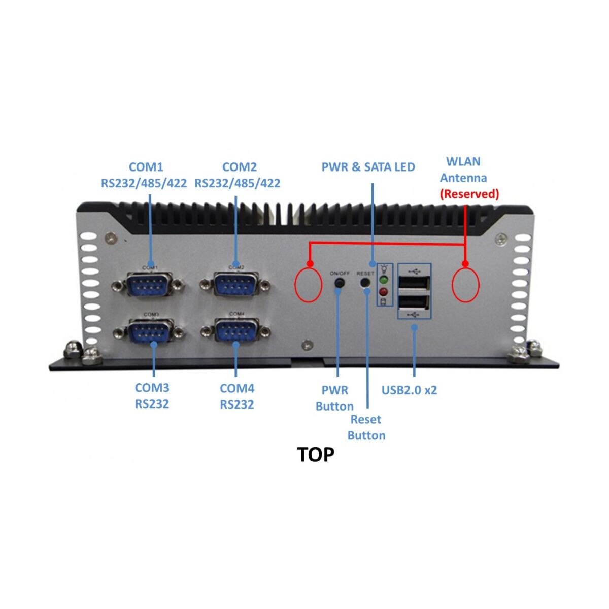 ICOP PPC-150T-TGL-8G top