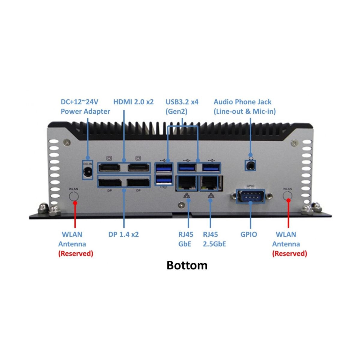 ICOP PPC-150T-TGL-8G bottom