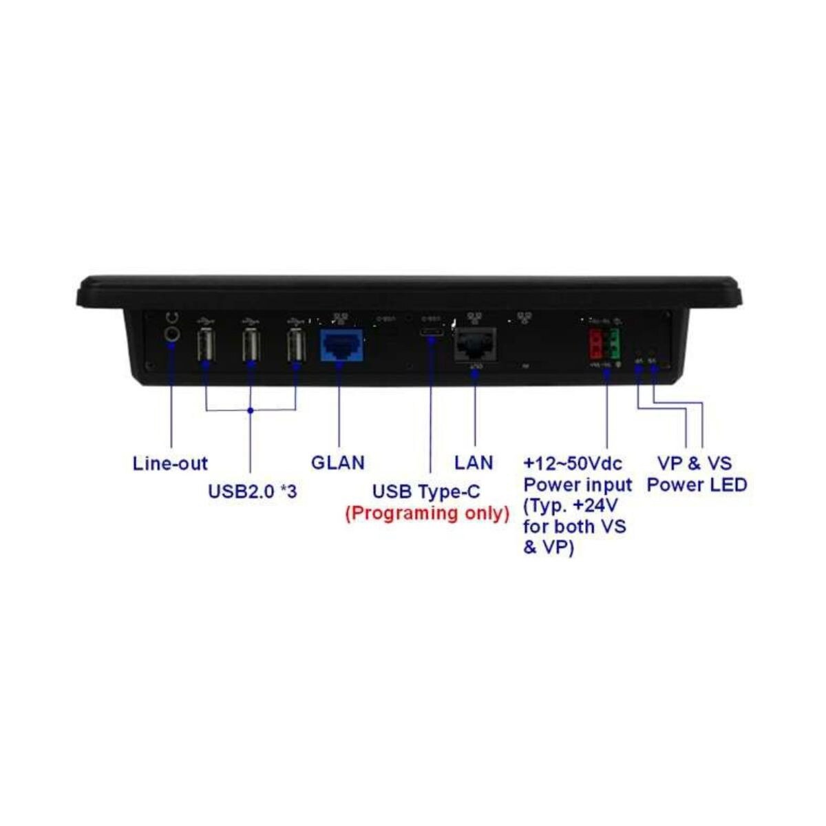 ICOP QEC-PPC-M-090T-S I/O