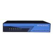 HUB7SS-BA Sealevel SuperSpeed