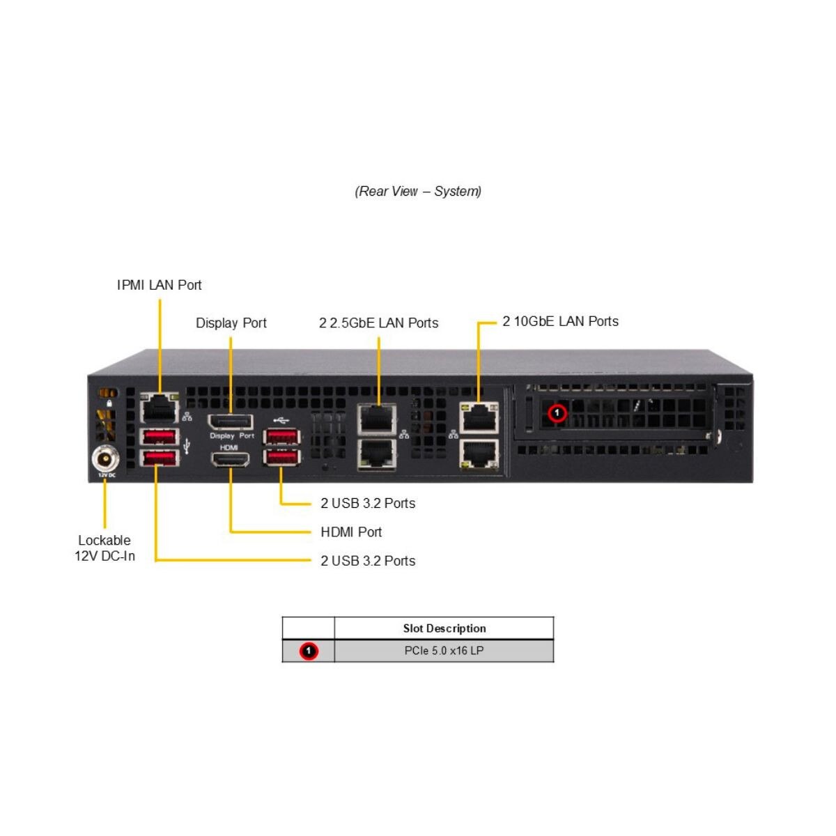 Supermicro SYS-E300-14AR-01-G2 rear view